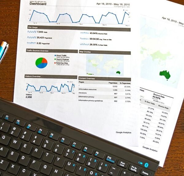 dynamic performance summary report