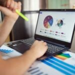 performance data mapping identifiers